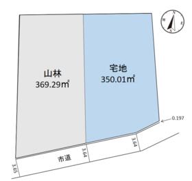 千葉県野田市船形