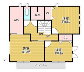 茨城県古河市下辺見