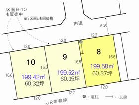 茨城県水戸市赤塚１丁目