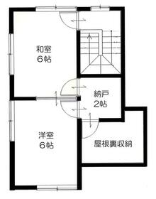 福岡県北九州市小倉北区霧ケ丘２丁目