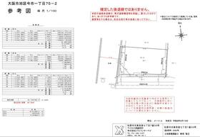 大阪府大阪市旭区今市１丁目