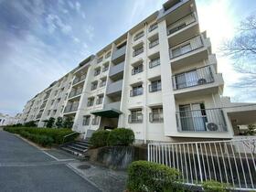 大阪府枚方市東中振１丁目