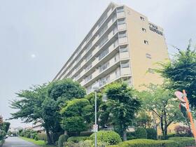 千葉県流山市南流山８丁目