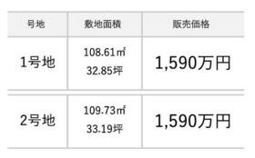 愛知県名古屋市中川区千音寺３丁目