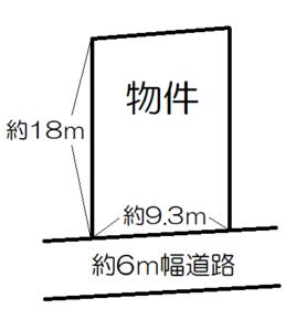 栃木県佐野市若松町