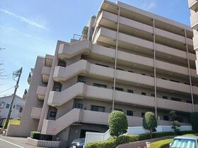 静岡県富士市錦町１丁目