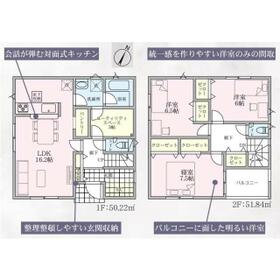 山形県鶴岡市大西町