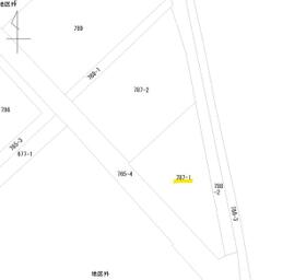 栃木県さくら市氏家