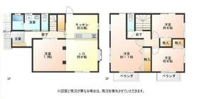 千葉県大網白里市大網