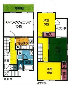 千葉県千葉市稲毛区黒砂２丁目