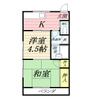 弥生荘 2階 築30年3ヶ月の賃貸物件