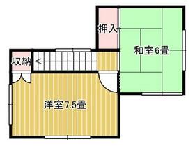 福岡県北九州市八幡西区楠北３丁目
