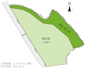 神奈川県横浜市旭区上白根町