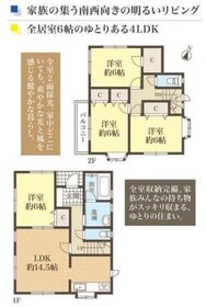 埼玉県狭山市入間川２丁目