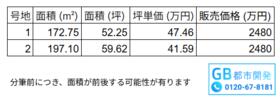 熊本県熊本市東区尾ノ上４丁目