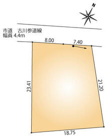 新潟県新発田市古川