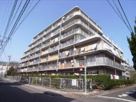 東京都足立区大谷田１丁目