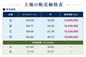 愛知県碧南市相生町５丁目