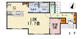 茨城県笠間市鯉淵