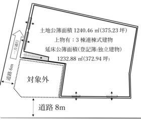 大阪府大阪市住之江区東加賀屋１丁目