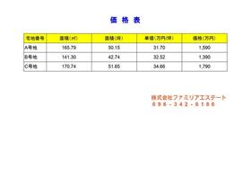 熊本県上益城郡益城町大字宮園