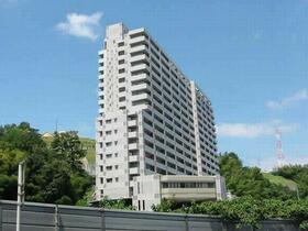 広島県広島市西区古江上２丁目