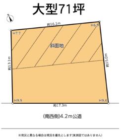 神奈川県川崎市麻生区王禅寺東３丁目
