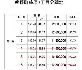 広島県安芸郡熊野町萩原７丁目
