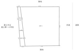 静岡県富士市本市場