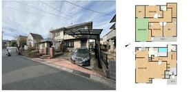 茨城県ひたちなか市大字田彦