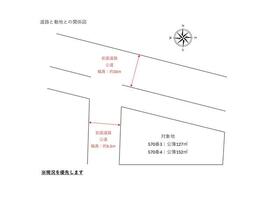 福岡県福岡市西区田尻３丁目
