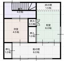 静岡県菊川市本所