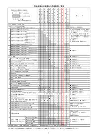 山口県周南市大字大河内