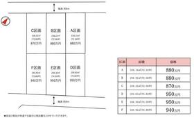 茨城県稲敷郡阿見町よしわら６丁目