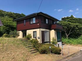 鹿児島県霧島市霧島田口