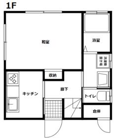 群馬県安中市原市
