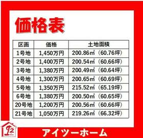 奈良県大和高田市大字曽大根