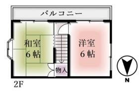 神奈川県小田原市鴨宮