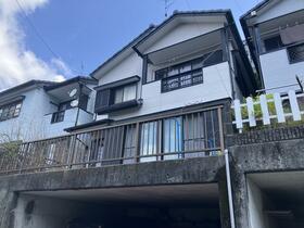 高知県高知市神田