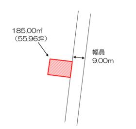 茨城県ひたちなか市和尚塚