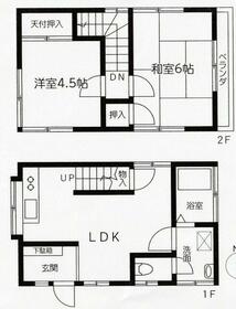 東京都葛飾区柴又５丁目