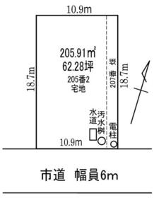 新潟県新潟市北区太夫浜新町１丁目