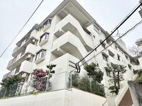 福岡県福岡市中央区輝国２丁目