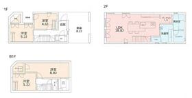 東京都世田谷区新町１丁目