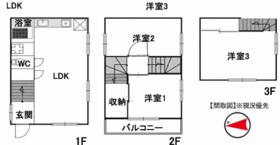 東京都世田谷区深沢６丁目