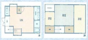 東京都世田谷区給田１丁目