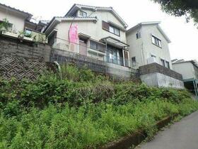 鹿児島県鹿児島市西陵４丁目