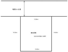 千葉県市原市若宮５丁目