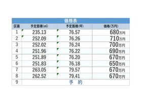 岩手県胆沢郡金ケ崎町西根下谷地