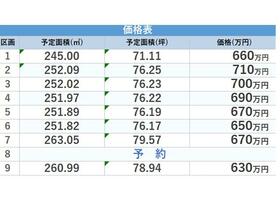岩手県胆沢郡金ケ崎町西根下谷地